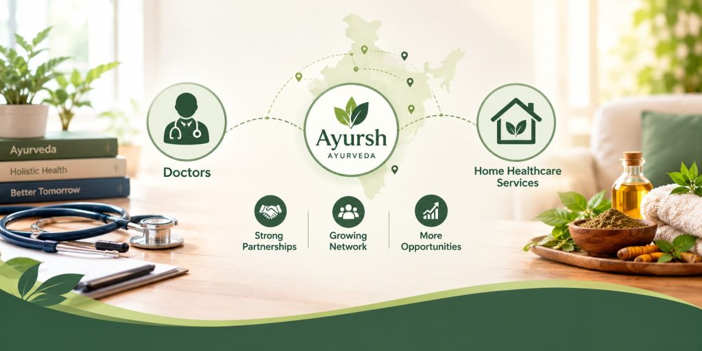 Why Partner With Ayursh? Building India's Doctor Referral and Channel Partner Network for Home Healthcare